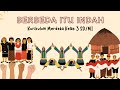 Keberagaman Budaya Indonesia