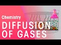 Understanding Diffusion of Gases