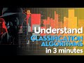 Classification Algorithms in Digital Services