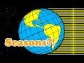 Exploring the Science Behind Seasons