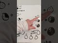 Energy Transformations and Types