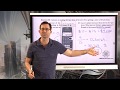 Percent Increase and Decrease Problems