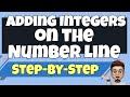 Mastering Integer Addition on the Number Line