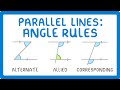 Exploring Angle Rules with Parallel Lines
