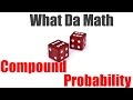 Probability Concepts and Events