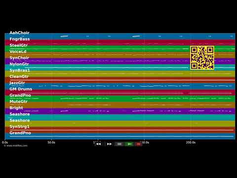 🎵 Sommer, Sonne, Honolulu  - Calimeros (MIDI individual tracks) 🎹