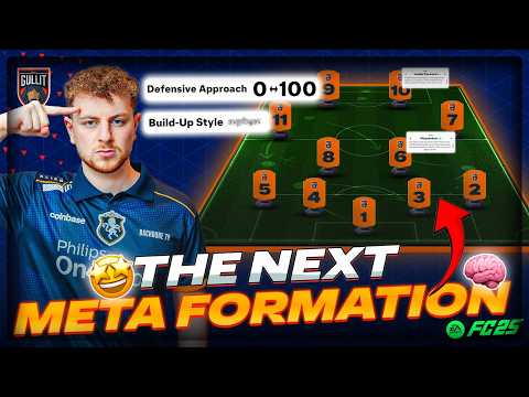 EA FC 25 - New 4-2-2-2 Meta Custom Tactics