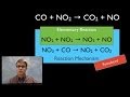 Chemical Reaction Mechanisms and Theories