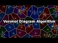 Voronoi Diagram Concepts and Procedures