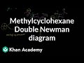 Understanding Methylcyclohexane Configurations