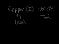 Oxidation States and Chemical Formulas