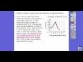 Understanding Function Graphs and Their Properties