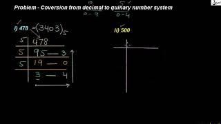 problem-Base Five Number System and conversion from base 10 to base 5