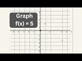 Understanding Graphing and Transformations of f(x) = 5