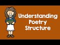 Meter and Rhythm in Poetry