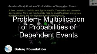 Problem- Multiplication of Proababilities of Dependent Events