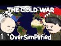 Exploring the Cold War: Key Events and Figures