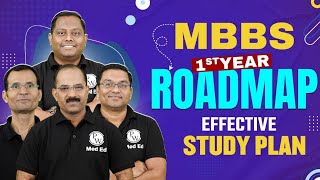 1st MBBS half-way- Student Feedback