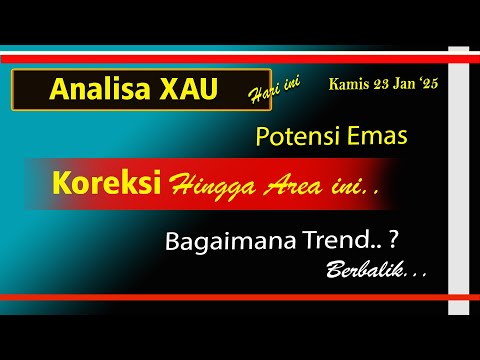 Analisa XAU Hari ini, Emas Koreksi Hingga Area Ini Jika ditutup Lebih Rendah.., Entry Sell Dimana..?