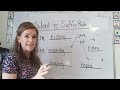 Silent E Rule in English