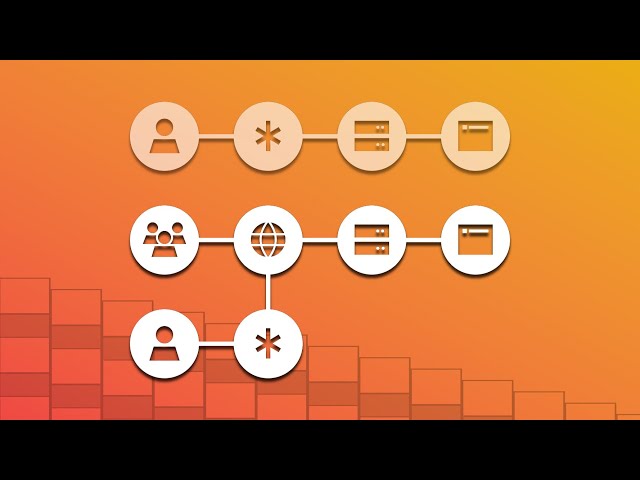 Introducing Checkpoint: A Better Way to Share Online Accounts