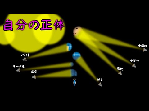 自分の正体