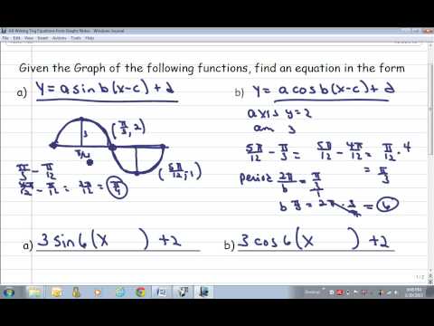 4.6 Writing Trig Equations from Graphs
