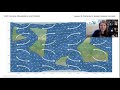 Understanding Ocean Currents and Simulations