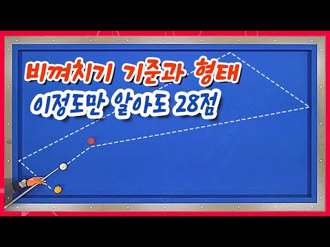 비껴치기 이거 2개만 알아도 28점 간다