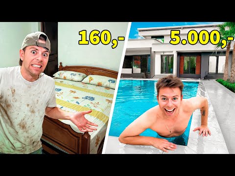Billigste VS Dyreste overnatning i Albanien
