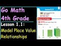 Exploring Place Value Relationships with Base-Ten Blocks