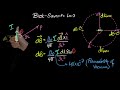 Biot-Savart Law and Magnetic Fields