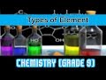 Luster Types and Properties in Minerals