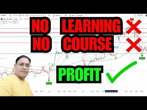 No Learning | No Course | फिर भी ट्रेडिंग में पैसा बनता है |  | Trading TIK