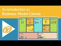 Business Model Canvas Concepts