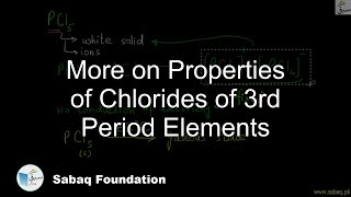 More on Properties of Chlorides of 3rd Period Elements