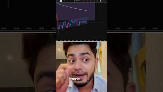 From Skydiving to $7500 Profit in Gold! 🥇📈