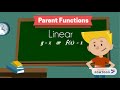 Calallen Algebra 1 STAAR Review Insights
