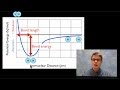 Bond Length and Energy Concepts