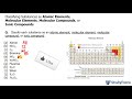 Classification of Compounds and Elements