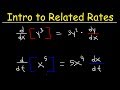 Calculus: Derivatives and Related Rates