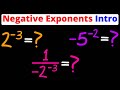 Negative Exponents and Their Properties
