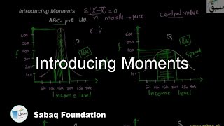 Introducing Moments