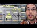 Understanding Thread Specifications and Uses