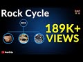 Exploring the Rock Cycle and Types of Rocks