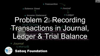 Problem 2: Recording Transactions in Journal, Ledger & Trial Balance