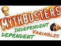 Understanding Variables and MythBusters Experiments
