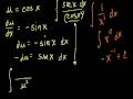 Understanding U-Substitution in Integration