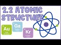 Exploring Atomic Structure and the Periodic Table