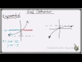 Understanding Exponential Graphs